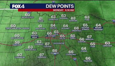 Dallas Weather: Heat and humidity give way to cold front and rain