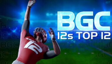 12’s Top 12: Week 8, 2026