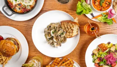 The 10 most-booked restaurants in Dallas' mid-cities