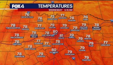 Dallas Weather: Fall weather is almost here!