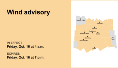Wind advisory for North Texas for Friday