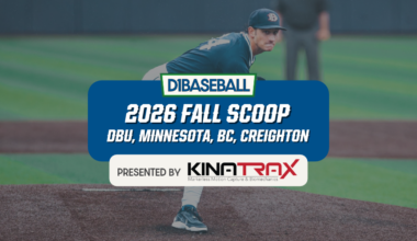 Fall Buzz: Latest Scoop on Boston College, Creighton, Dallas Baptist, Minnesota • D1Baseball