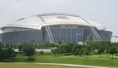 Exterior of the AT&T Stadium in 2020