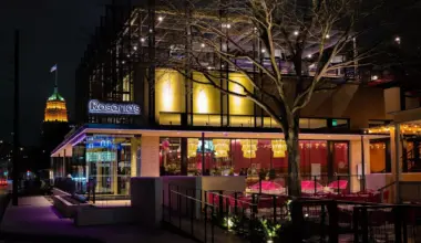 The 25 most popular dining spots in San Antonio right now, according to Yelp