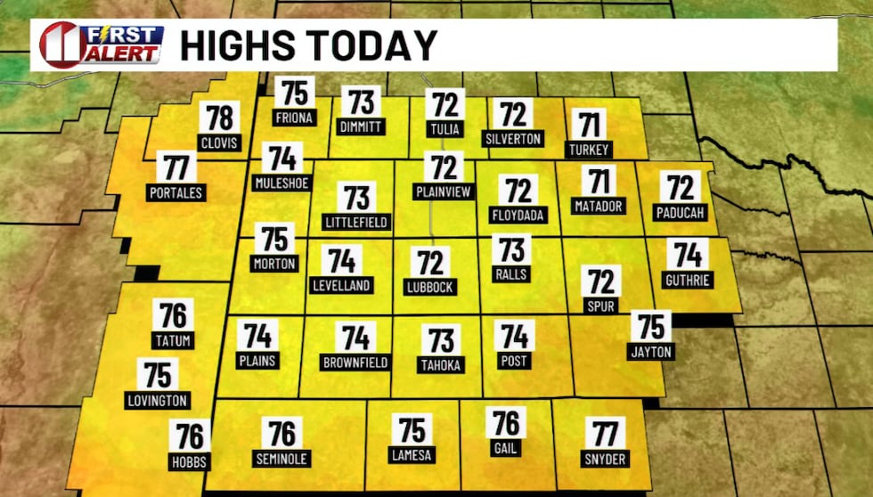 KCBD