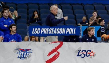 Chaps Picked Third in LSC Preseason Poll
