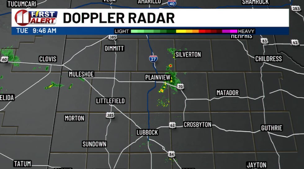 KCBD