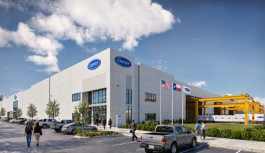 HVAC maker picks Fort Worth for $600M factory with 1,500 jobs