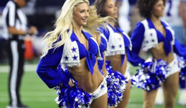 Dallas Cowboys Cheerleaders unionize, will begin collective bargaining