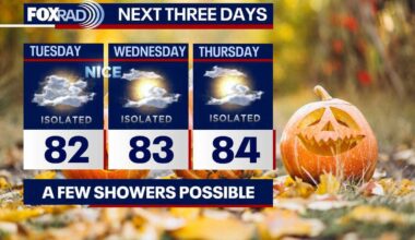 Houston weather: Halloween rain chances spreading earlier through the week