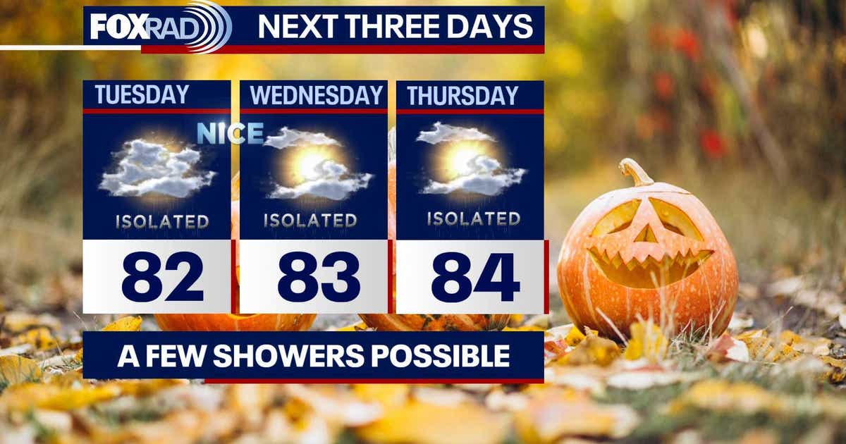 Houston weather: Halloween rain chances spreading earlier through the week