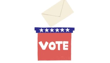 The Texan Explains: City of Austin propositions on November ballot – The Daily Texan