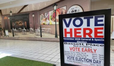 Early voting begins Monday as El Paso sees record voter registration
