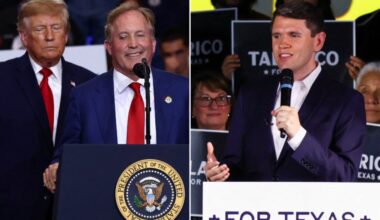 Trump, Talarico rally in Lubbock as 2026 election nears end