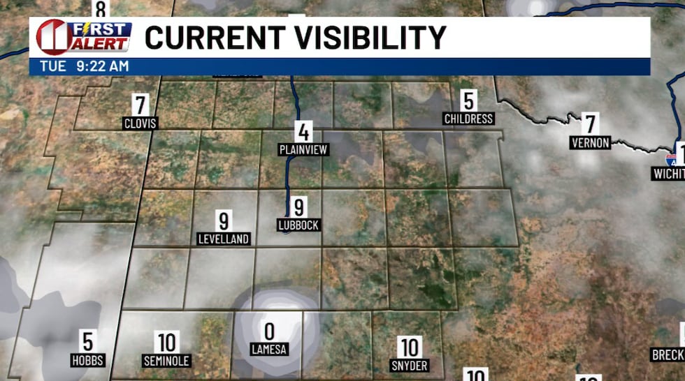 KCBD