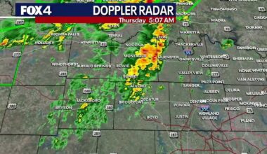 Dallas Weather: Long awaited cold front arrives this evening