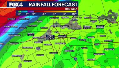 Dallas Weather: Hot, humid weather continues ahead of late-week cold front