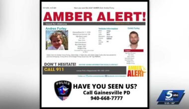 Norman father and son found dead in Texas after Amber Alert issued