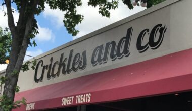 Dallas-based brunch spot preparing for new location in Justin - Cross Timbers Gazette | Southern Denton County | Flower Mound