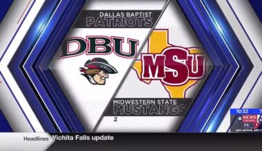 Midwestern State vs. Dallas Baptist: Men’s Soccer