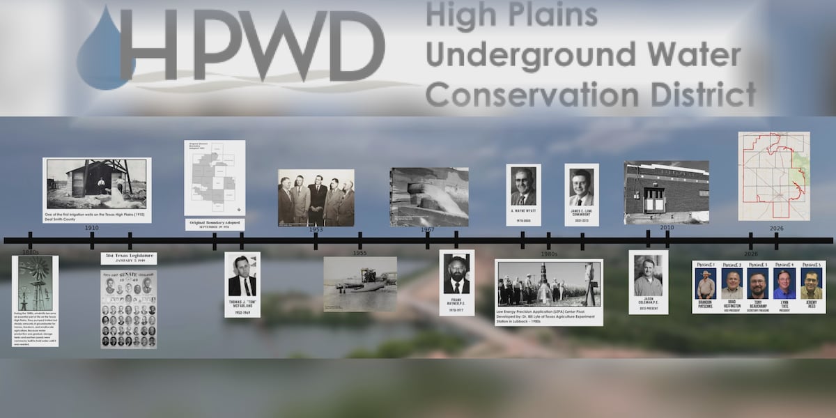 High Plains Water District celebrates 75 years protecting groundwater