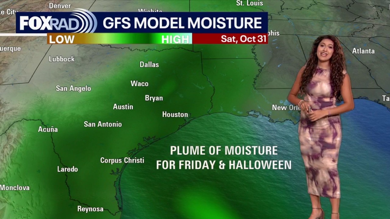 Houston weather: Beautiful weekend, Halloween rain possible
