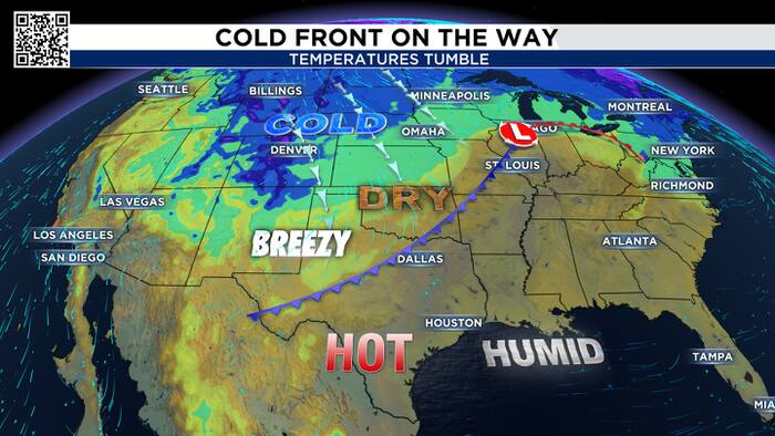 Houston’s first “real” cold front blasts through Friday