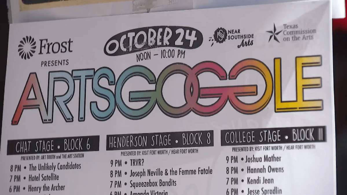 ArtsGoggle festival pauses as Magnolia Avenue construction begins – NBC 5 Dallas-Fort Worth