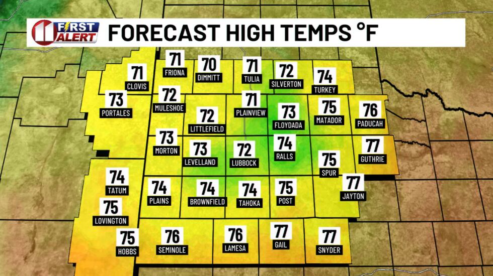 Temperatures will peak near average Tuesday afternoon.