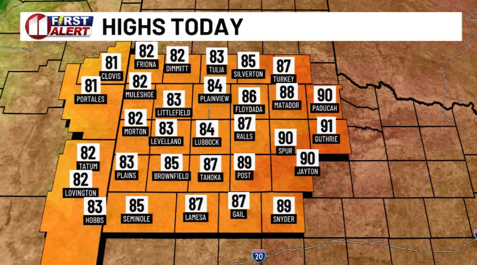 KCBD