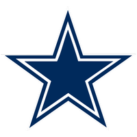 Washington Commanders