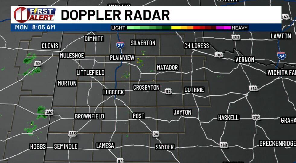 KCBD