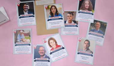 Democrats hold narrow leads or trail by small margins in Texas midterm elections