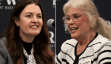 A look at House District 94 candidates’ war chests going into early voting
