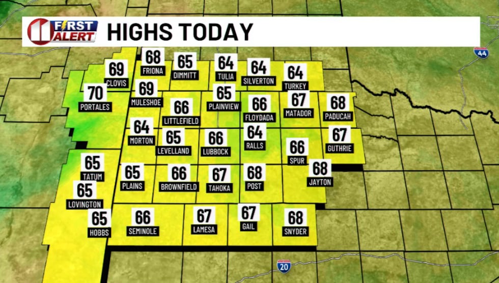 Highs today will be warmer than yesterday