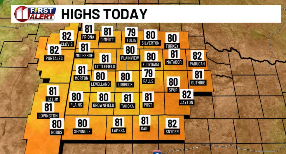 KCBD