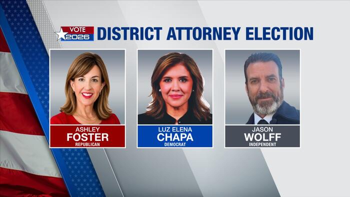 How would Bexar County’s next district attorney fix the office? 3 candidates outline their plans