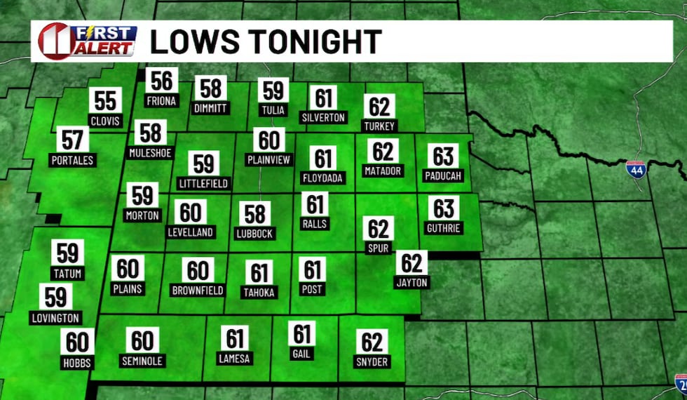 KCBD