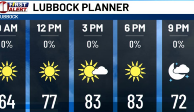 Warm fall days, cool nights stick around through weekend