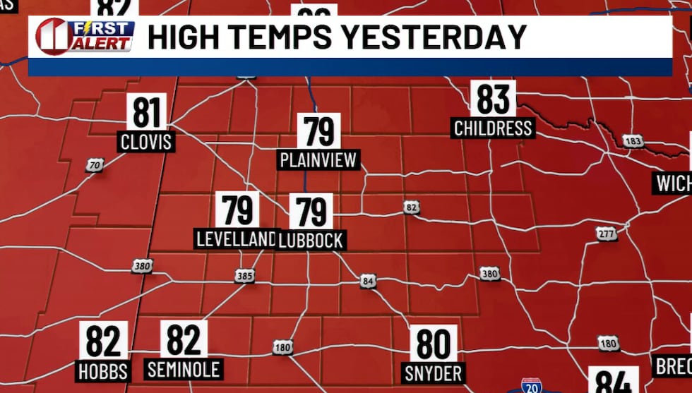 KCBD