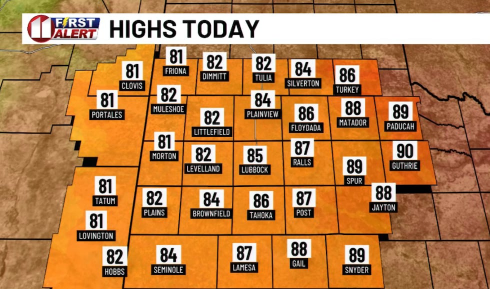 KCBD