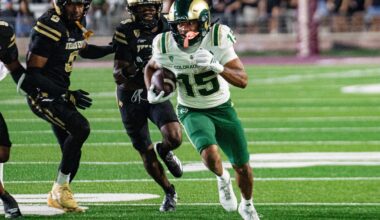 CSU Rams give up season-high points, yards in loss to Texas State