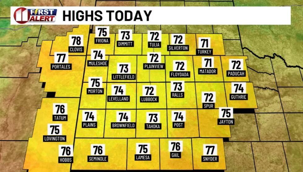 KCBD