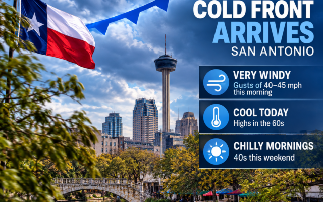 Cold front brings gusty winds and chilly mornings to San Antonio