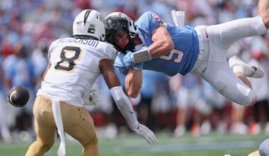 UCF loses double-digit lead, falling to No. 20 Houston