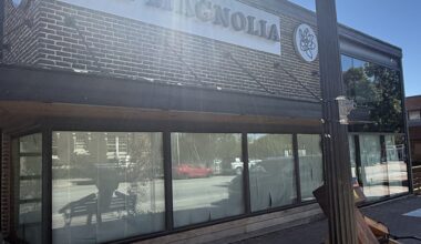 LanCarte Commercial Completes Off-Market Lease on Magnolia Avenue