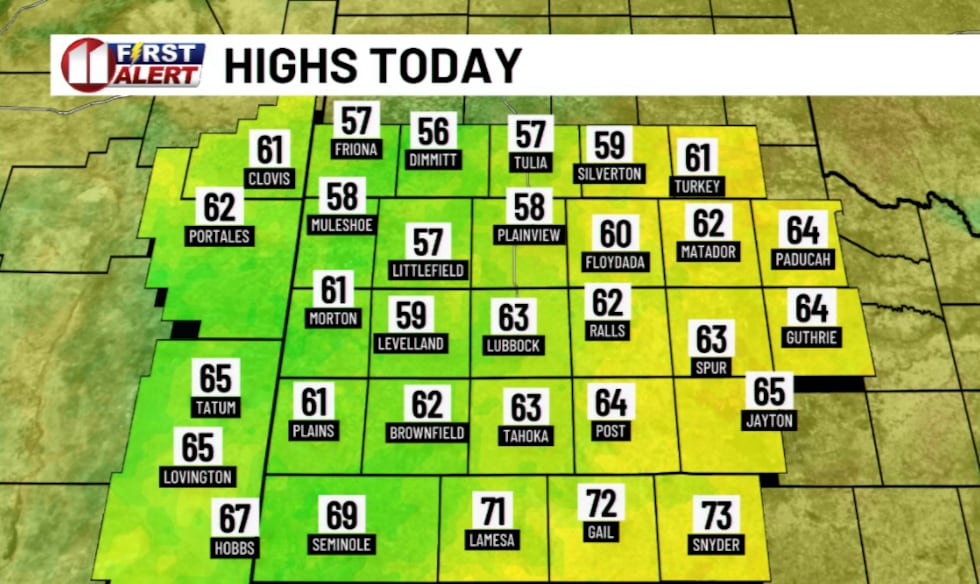 KCBD