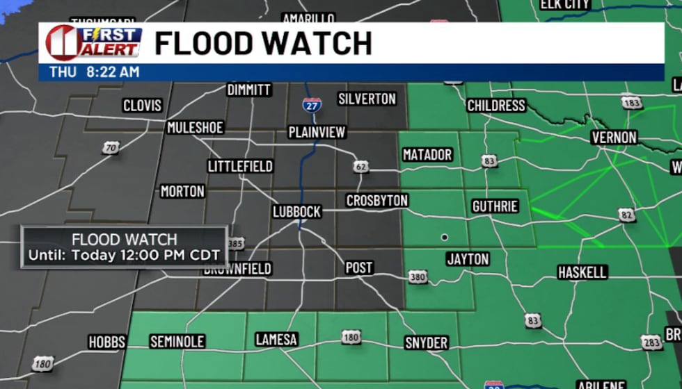 KCBD