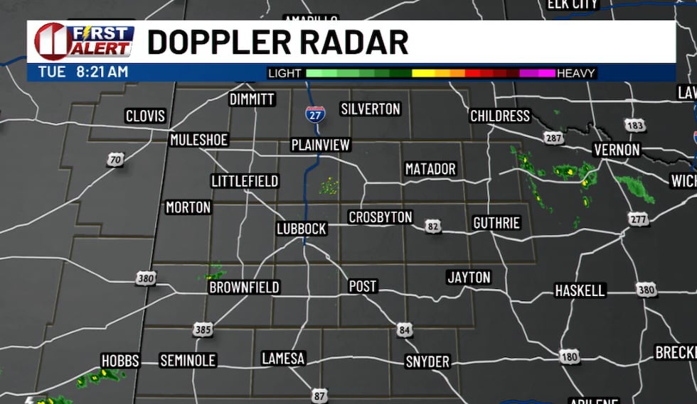 KCBD