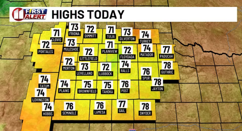 KCBD